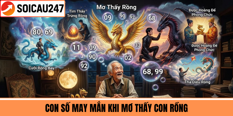 Con Số May Mắn Khi Mơ Thấy Con Rồng